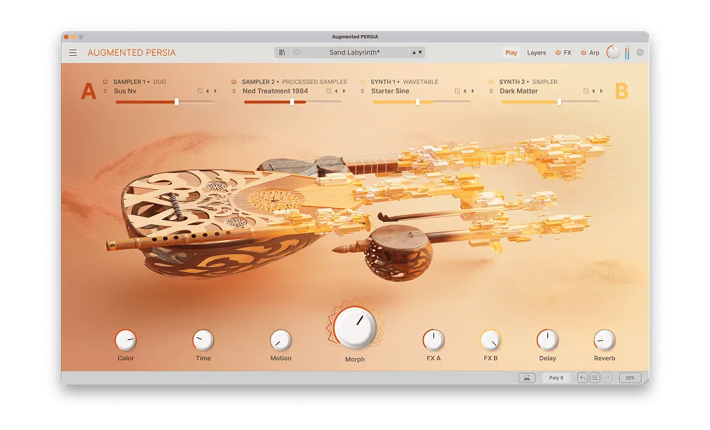Augmented MALLETS