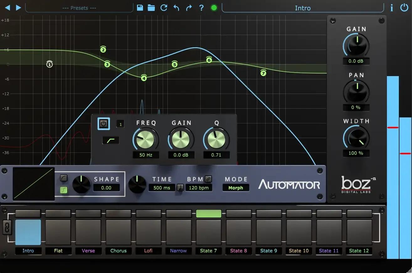 Automator