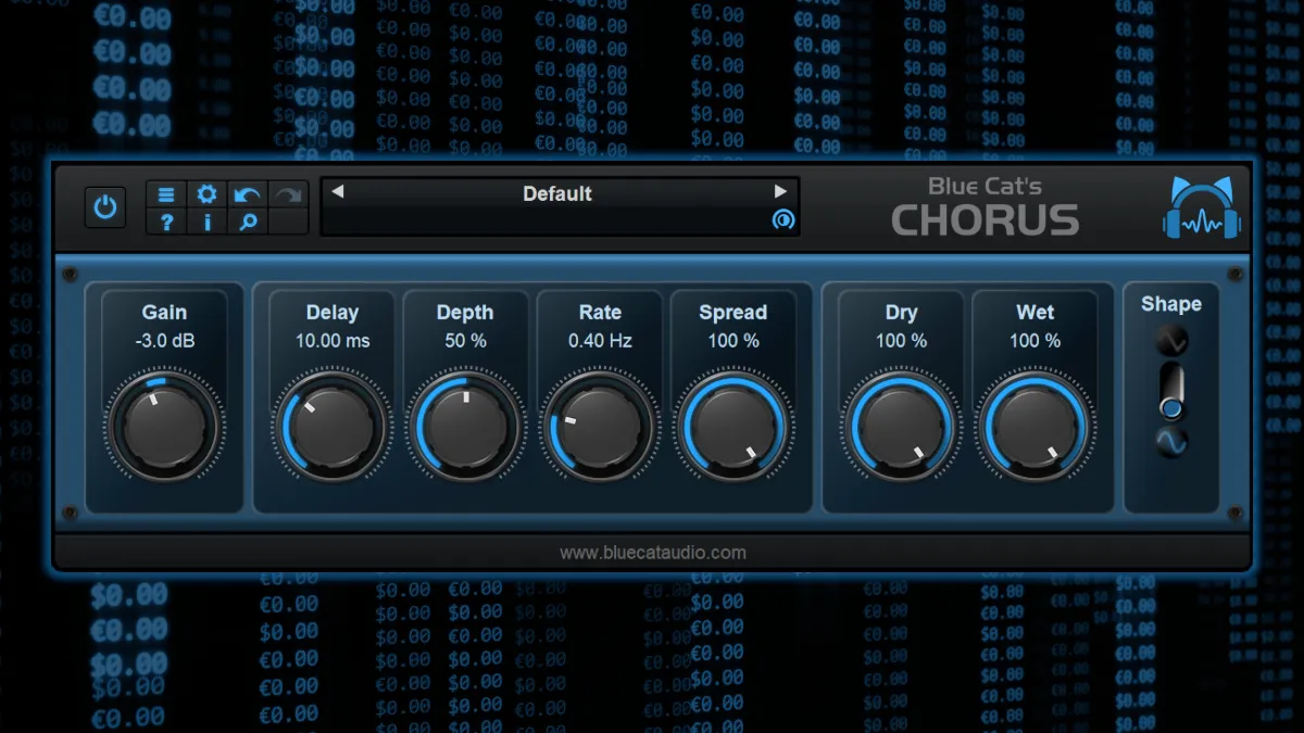 Blue Cat Chorus