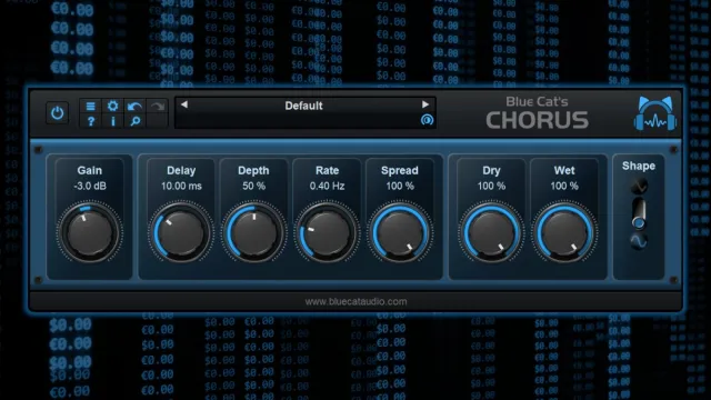 Blue Cat Chorus
