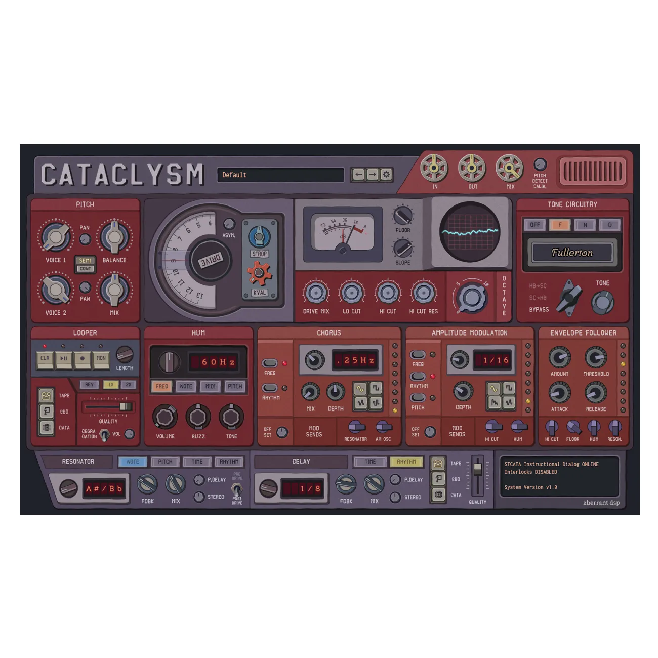 Cataclysm