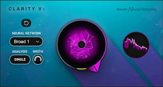 Clarity Vx®