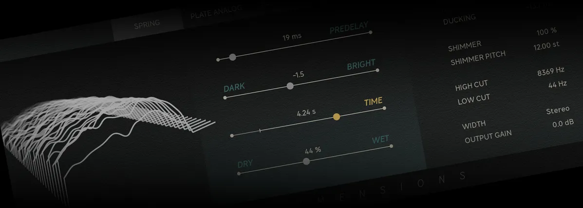 Core Dimensions