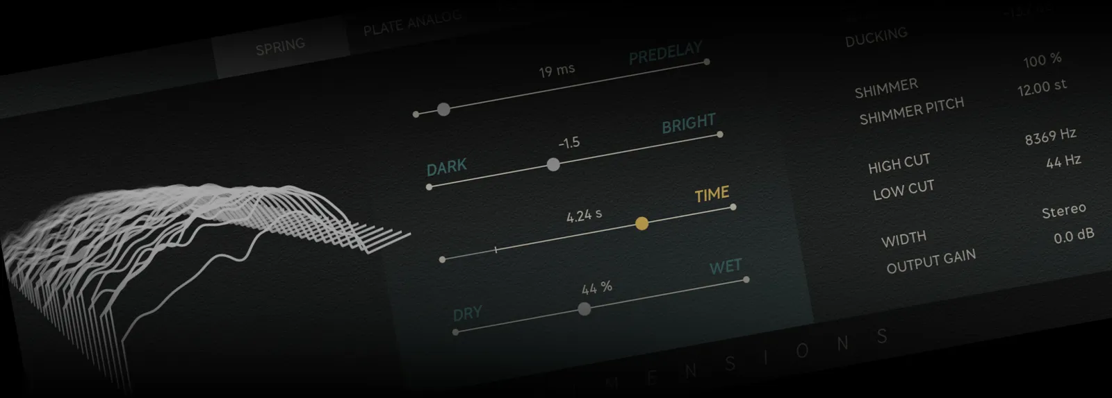 Core Dimensions