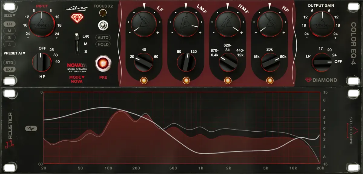 DIAMOND COLOR EQ 4