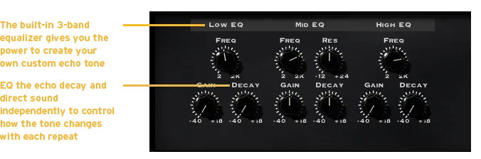 EchoBoy