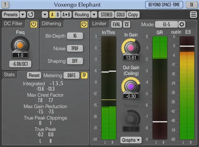 Elephant