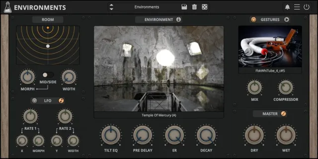 Environments