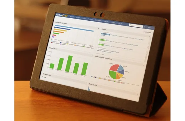 EspoCRM