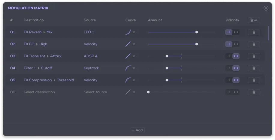 Evolve Elastic