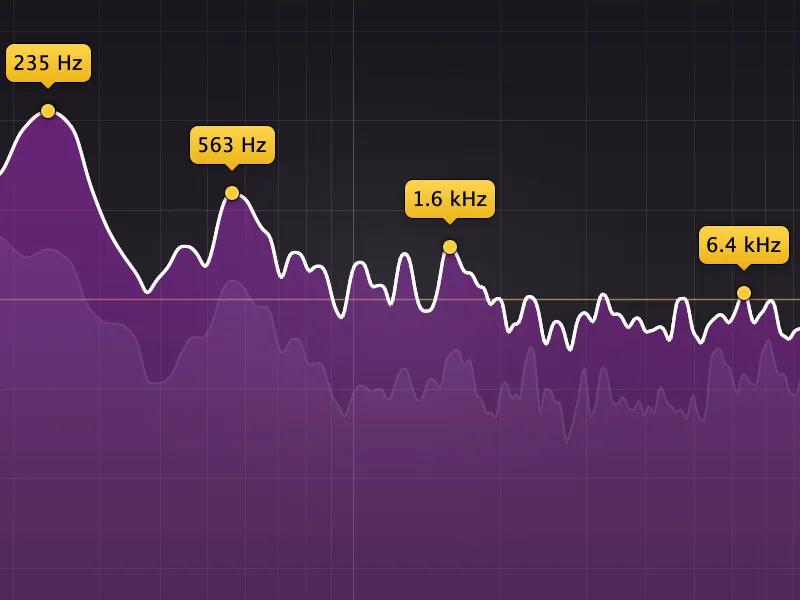 FabFilter Pro-Q 4