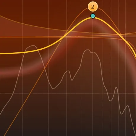 FabFilter Suite