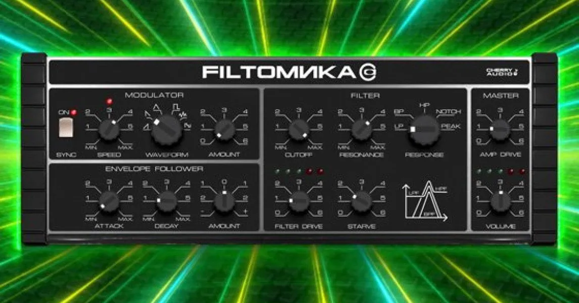 Filtomika