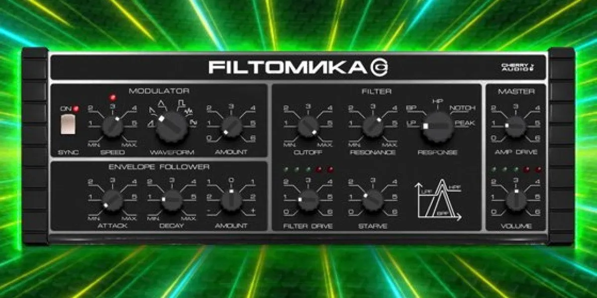 Filtomika