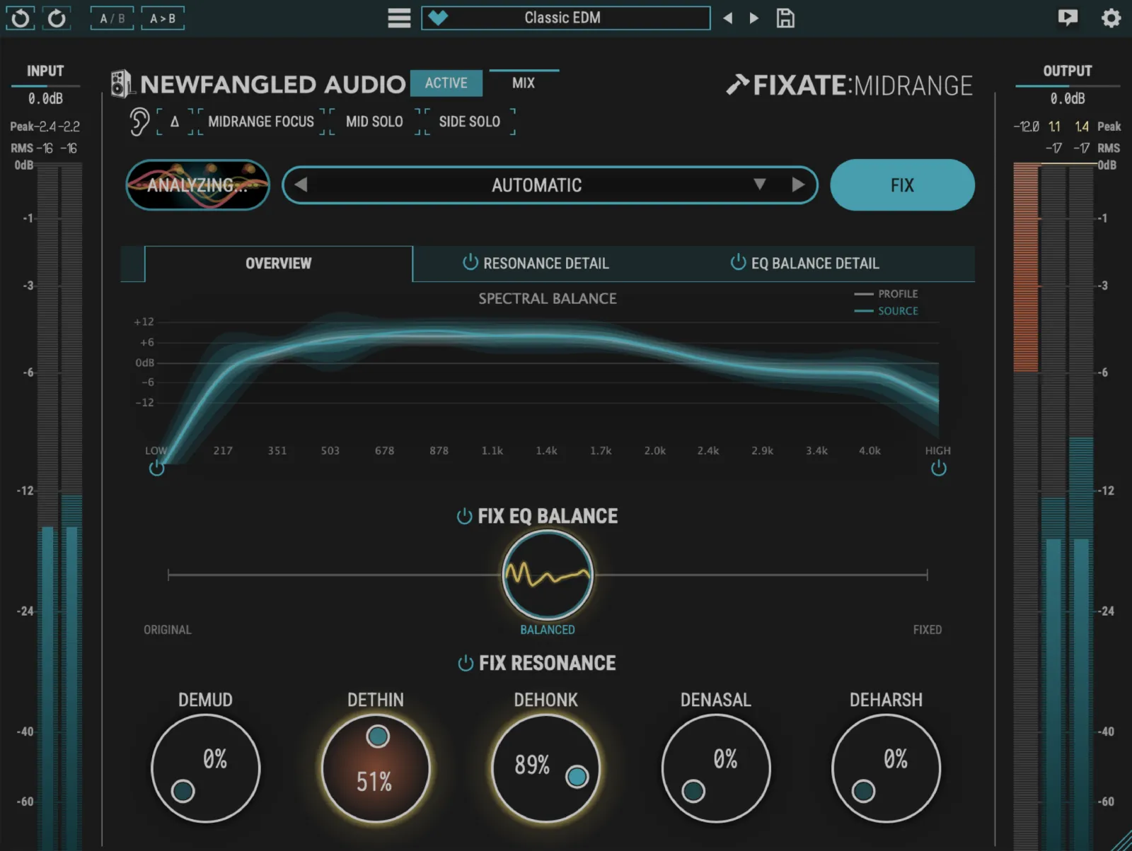 Fixate:Midrange
