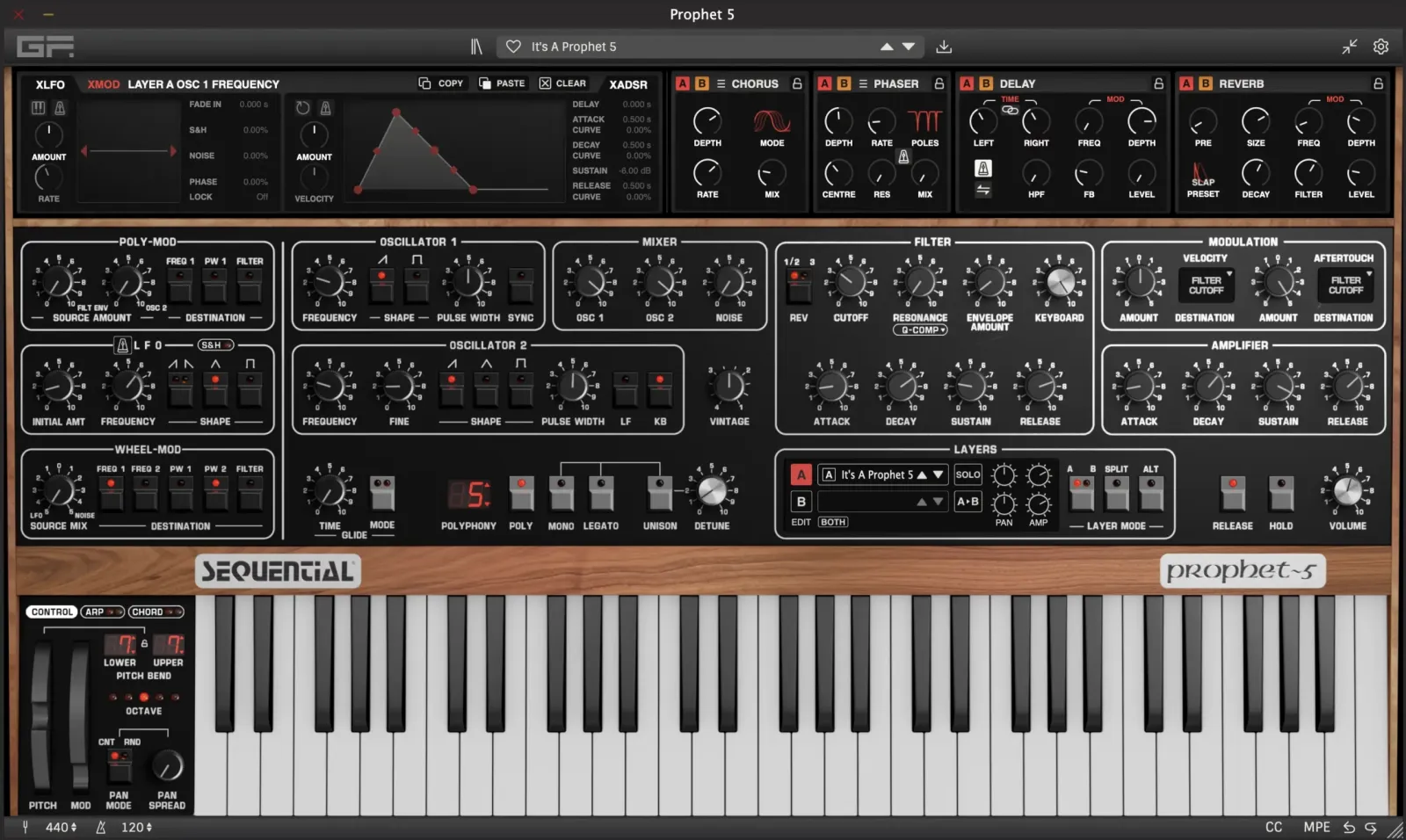 GForce - Prophet 5