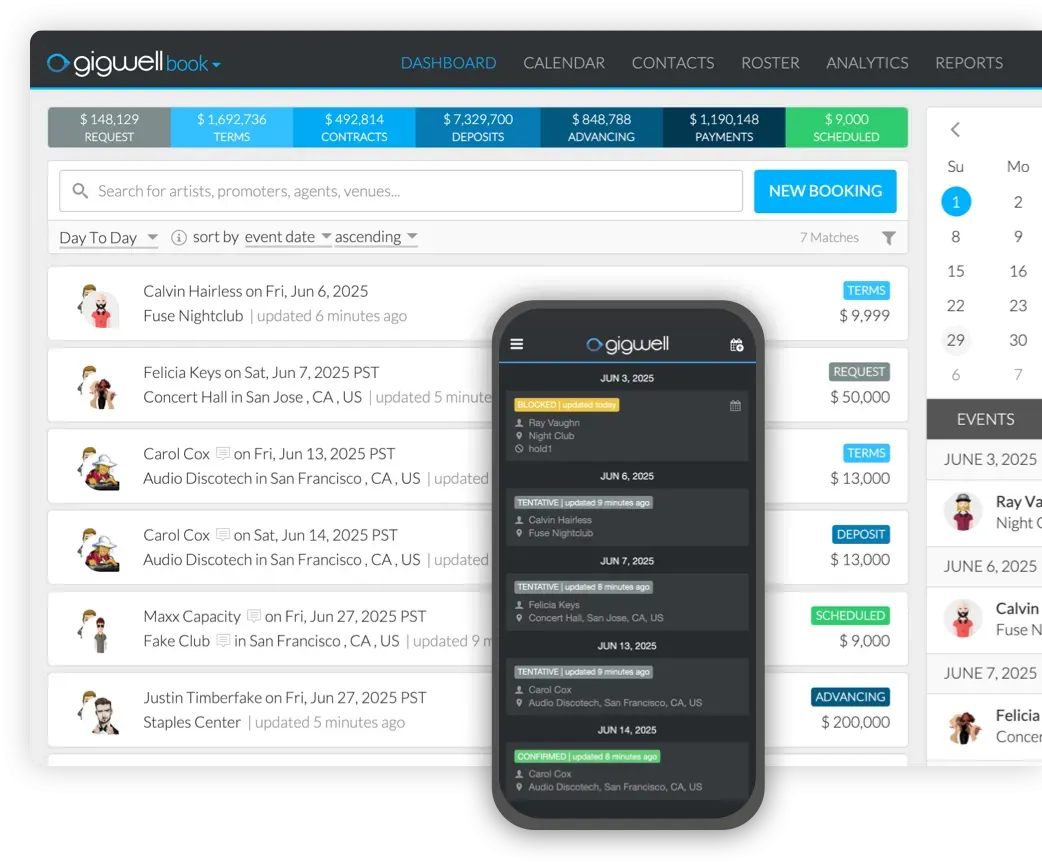 Gigwell