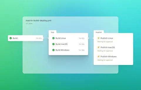 GitHub Actions