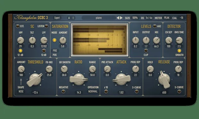 IVGI saturation & distortion