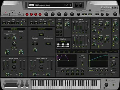 KC Prophecy