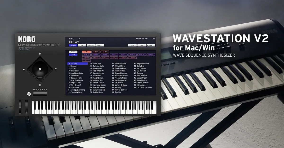 KC WAVESTATION