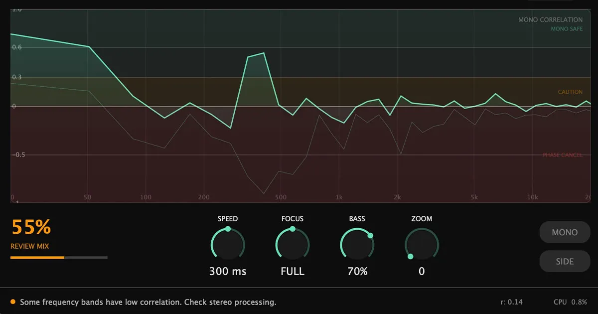 Kern Audio – Check
