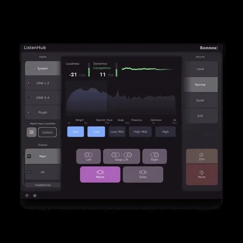 ListenHub