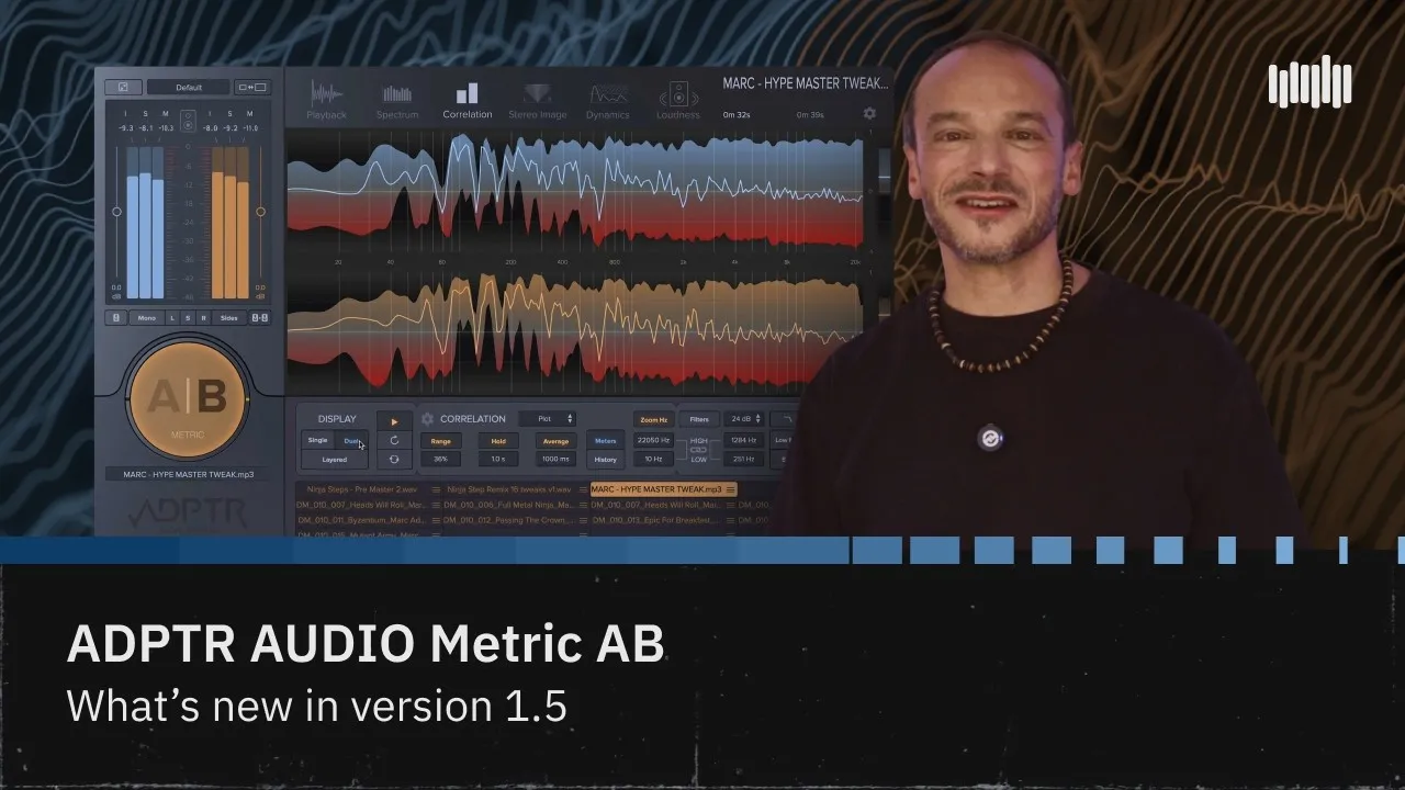 Metric AB