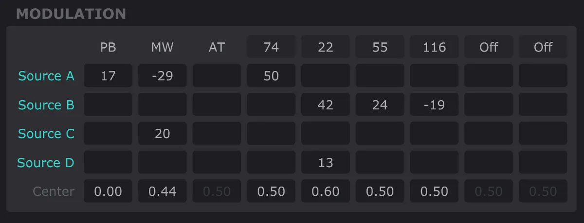 MidiShaper