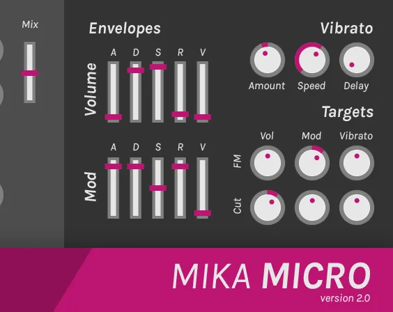 Mika Micro
