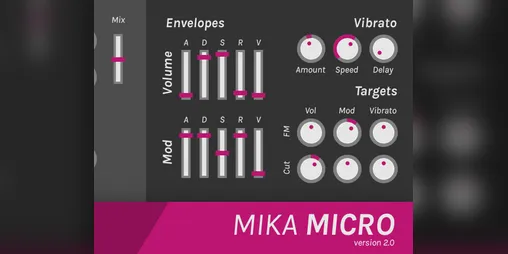 Mika Micro