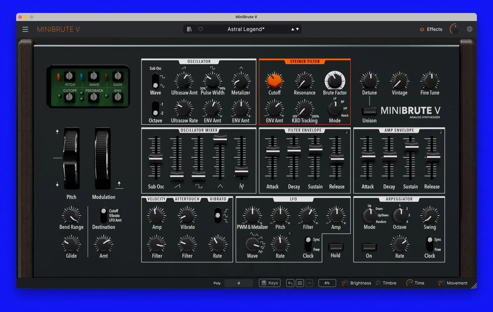 MiniBrute V