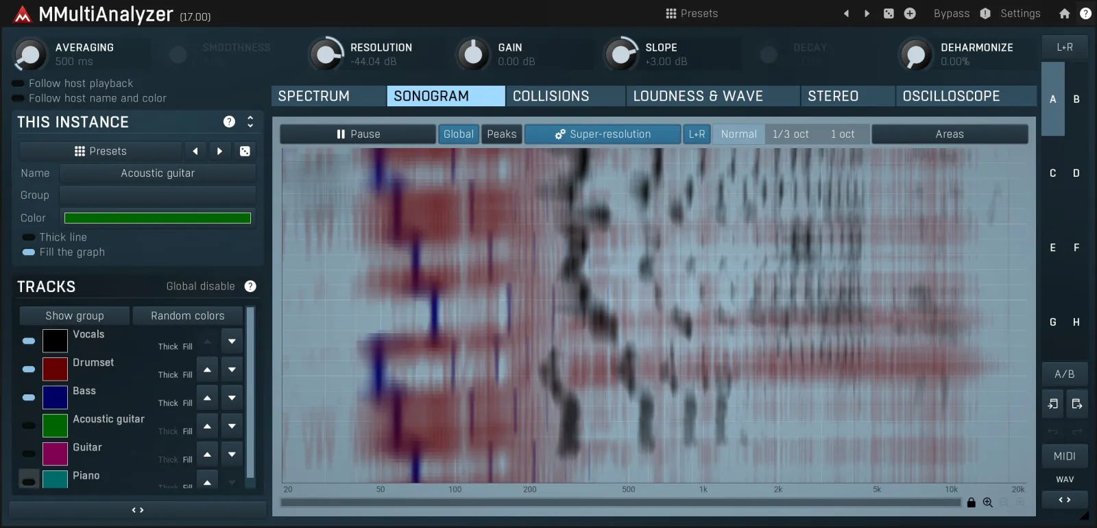 MMultiAnalyzer