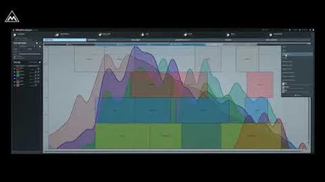 MMultiAnalyzer