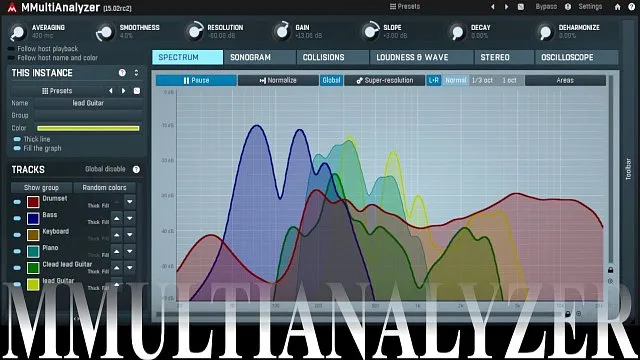 MMultiAnalyzer