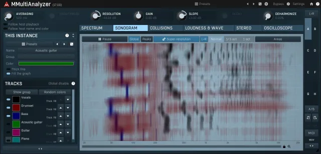 MMultiAnalyzer