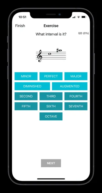 My Music Theory