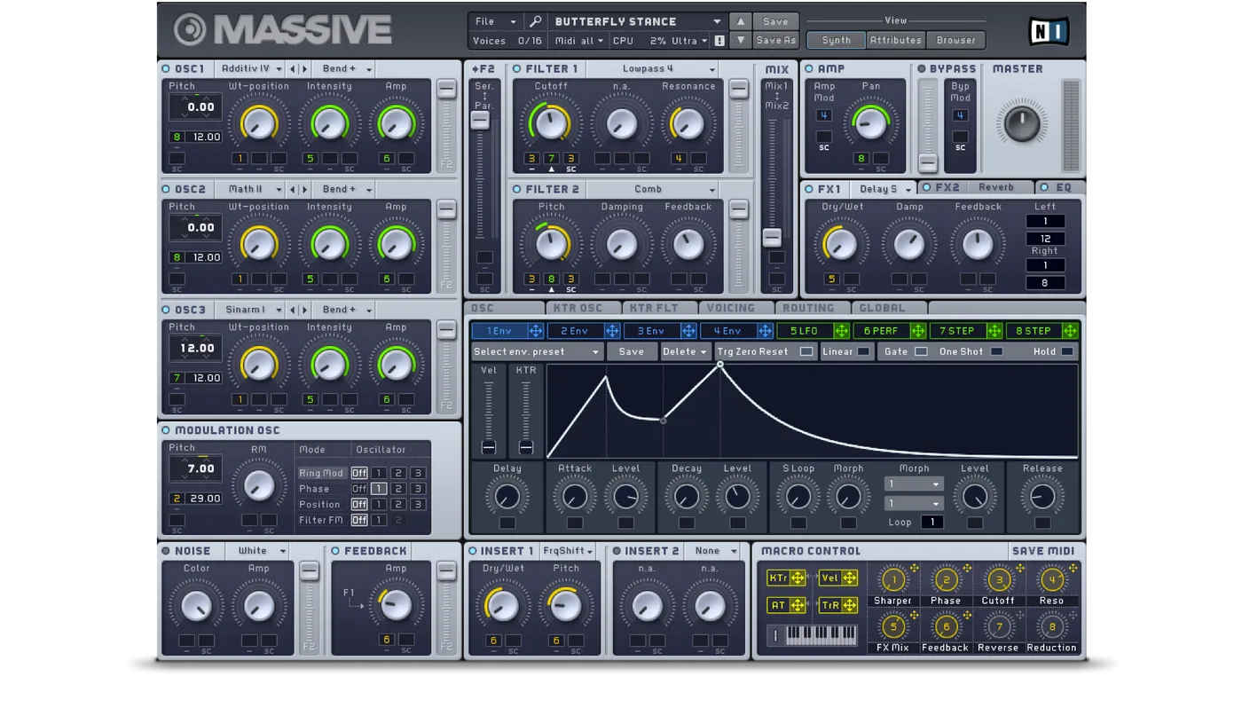 NI Massive