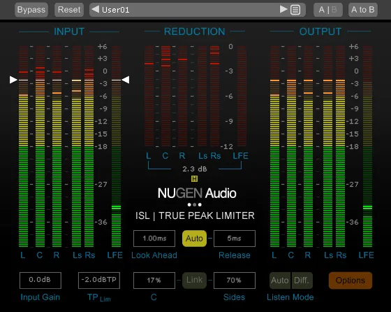 NUGEN Audio Loudness Toolkit
