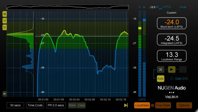 NUGEN Audio Loudness Toolkit