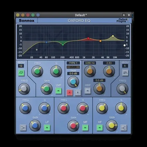 Oxford EQ