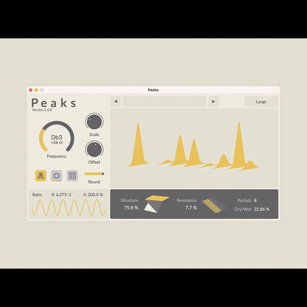 Peaks