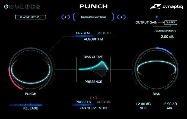 PUNCH
