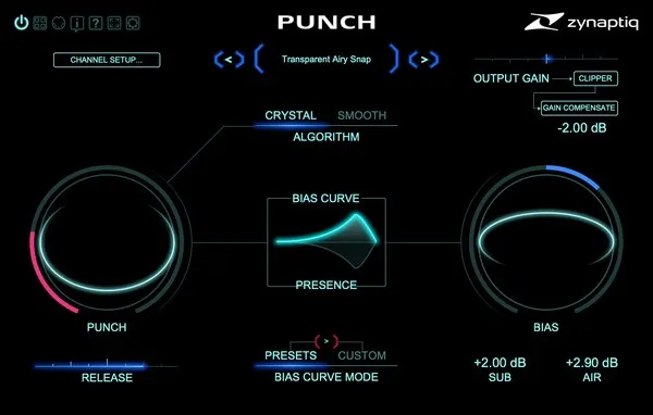 PUNCH