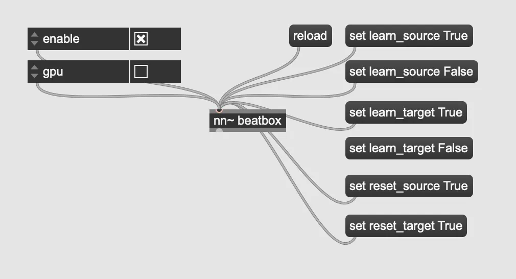 RAVE (IRCAM)
