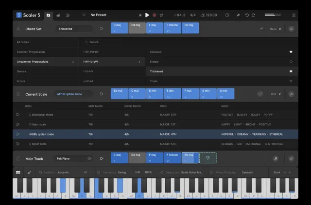 Scaler 3