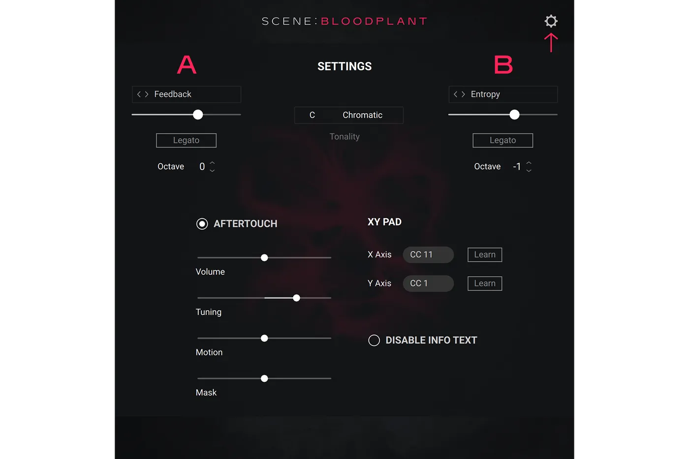 Scene: Bloodplant