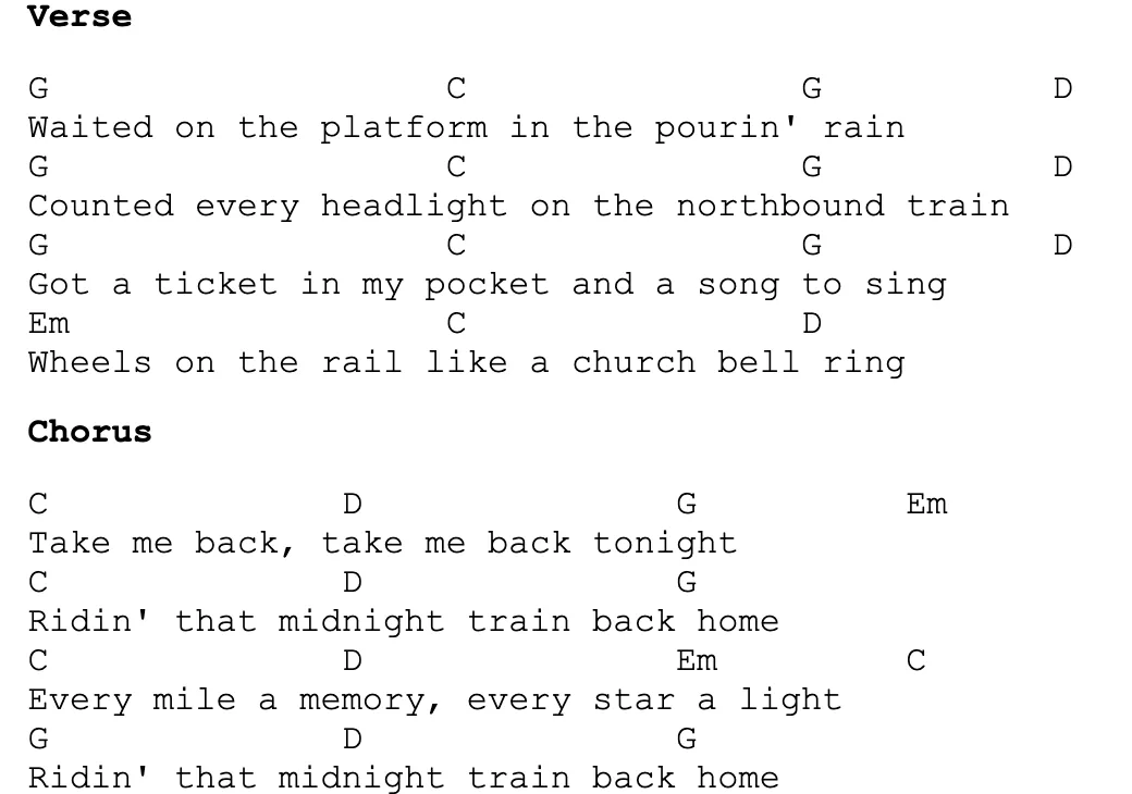 Setlist Helper
