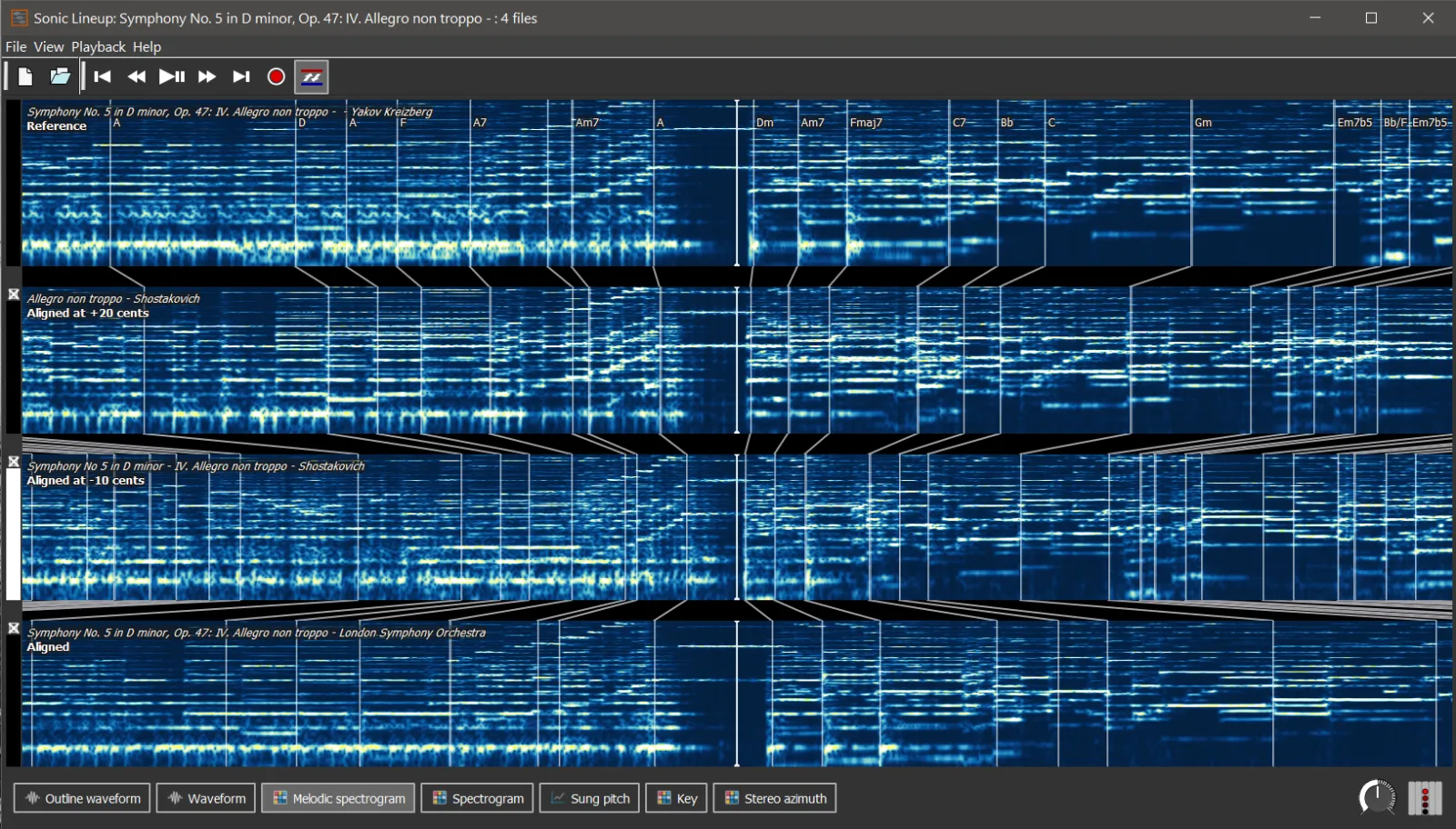 Sonic Visualiser