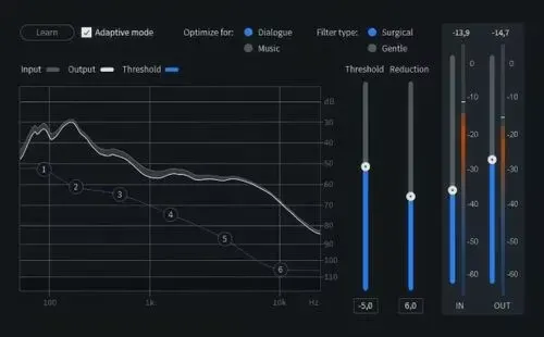 Sound Forge Pro